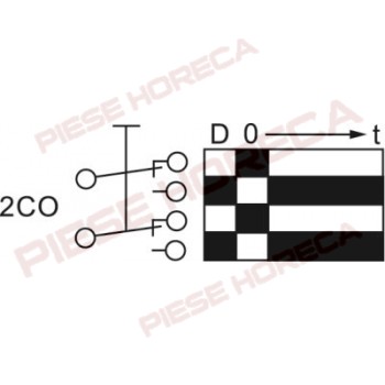 Timer 120min, producator EKA model KF966 AL-UD, serie 2612005659, actionare mecanica, 2contacte 2CO,alimentare 230-250V 16A. Pentru FALCON,TECNOEKA,UNOX
